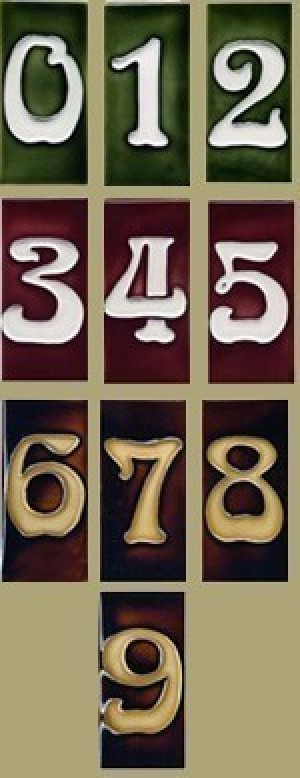 Number Tiles - Product Image